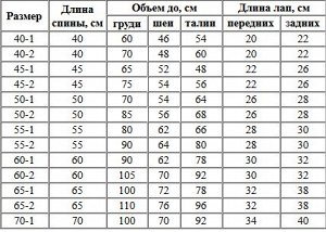 Зимний комбинезон для собак р. 40-1 кобель (черный)