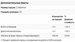 Thompson, Идеальное железо, 50 мг, 60 таблеток