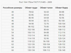 Комбинезон 100% хлопок
Тип ткани: Кулирка
Домашний комплект состоящий изоблегающих бридж и удлиненного топа с двойными бретелями. Топ из черного трикотажа с отделкой из ткани компаньона и с рисунком н