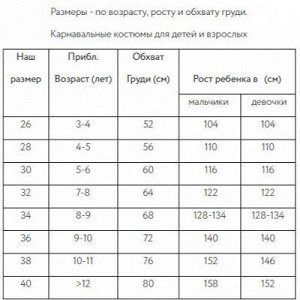 Размерная сетка
