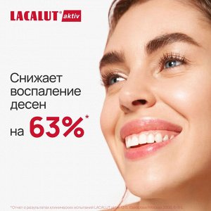 Лакалют Зубная паста для укрепления дёсен и снижения кровоточивости "Aktiv" 100 мл
