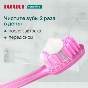 Лакалют Зубная паста "Sensitive" 75 мл