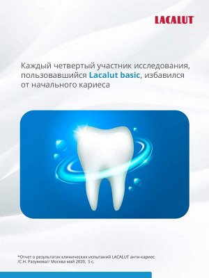 Лакалют Зубная паста "Basic: Свежее дыхание" 75 мл