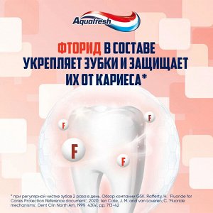 Aquafresh Аквафреш Зубная паста &quot;Мои Молочные Зубки 3+&quot; 50 мл