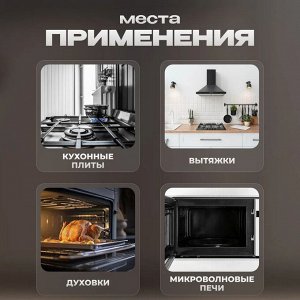 Чистящее средство "Антижир 1 минута" 500 мл