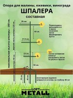 Шпалера для малины( комплект 2 штуки)зеленый