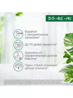 ДО-РЕ-МИ Сменный блок "Уют в интерьере: Нежные объятия" 250 мл