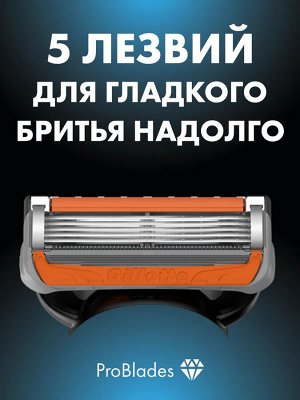 Набор Gillette Fusion5 ProGlide Power с 1 сменной кассетой и дорожной косметичкой
