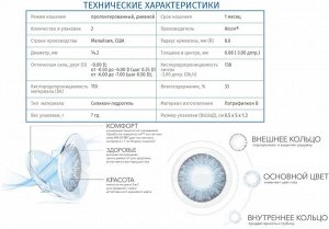 Цветные контактные линзы AIR OPTIX Colors 2 линзы (нулёвки)