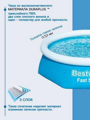 Бассейн надувной Bestway Fast Set 57448/57494, 244?61 см, круглый