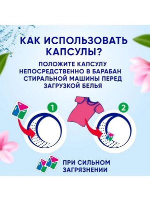БиМакс капсулы Арома 12 шт (картон)