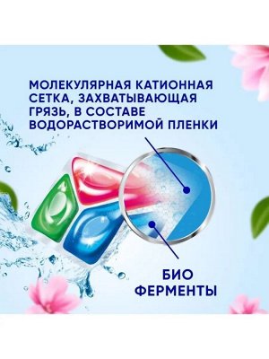 БиМакс капсулы Арома 12 шт (картон)