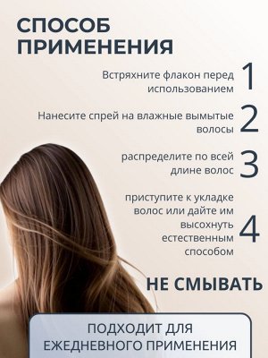 Спрей для волос 15 в 1 несмываемый профессиональный с кератином 250 мл GC HAIR