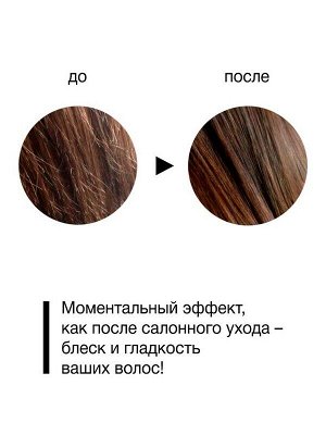 Крем спрей для волос несмываемый 13 в 1 Флоресан MULTI REPAIR Кератин + Аминокислоты 275мл