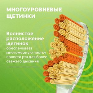 Колгейт Зубная щетка "Сенсация свежести" средней жесткости 1 шт