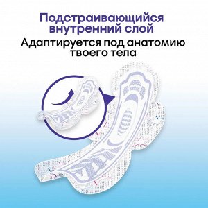 Kotex Женские гигиенические прокладки ночные "Ultra Night" 7 шт