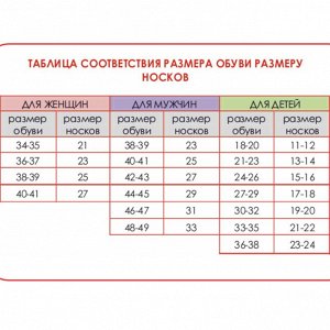Размерная сетка