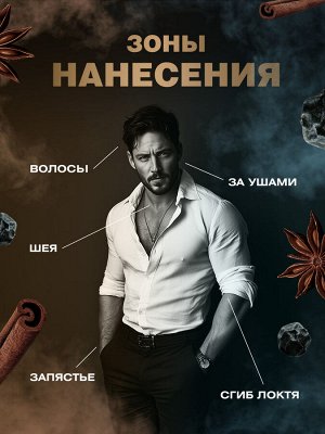 Парфюмерная вода мужская CITY VISION Black Pepper 100мл
