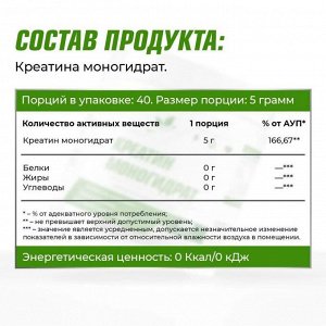 Креатин NaturalSupp Creatine Monohydrate - 200 гр