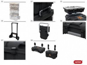 Ящик для инструментов Keter ROC Pro Gear 2.0 XL с 3 ящиками