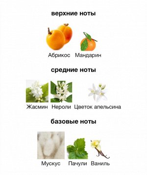 Распив духов Pure Gold Montale 5 мл. Оригинал