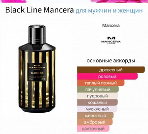 Духи Black Line Mancera 60 мл. Оригинал