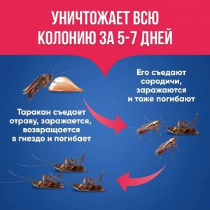Nadzor Гель-шприц от тараканов 20 мл