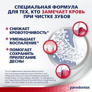 Пародонтакс Зубная паста "Без фтора" 75 г