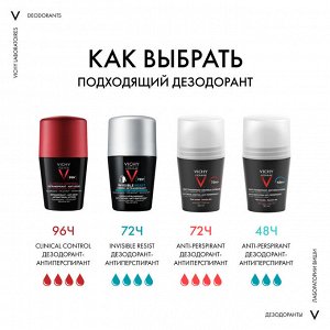 Виши Дезодорант-антиперспирант Clinical Control 96 ч, 50 мл (Vichy, Vichy Homme)