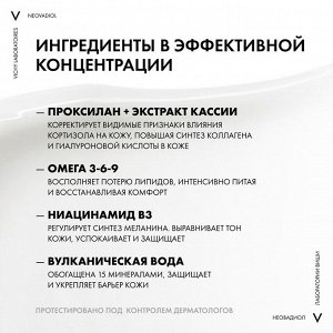 Виши Восстанавливающий и ремоделирующий контуры лица дневной крем для кожи в период менопаузы, 50 мл (Vichy, Neovadiol)