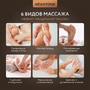 Жезатон Массажер для ног Massage Magic Graphite AMG714 (Gezatone, Массажеры для тела)