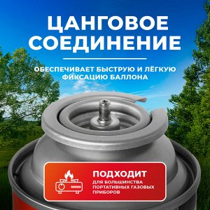Газ для портативных газовых приборов ASTER