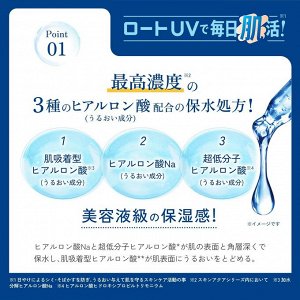 SKIN AQUA Hyaluronic Serum UV Gel SPF50+ PA++++ - суперводостойки солнцезащитный гель с высокой концентрацией 3 типов гиалурона
