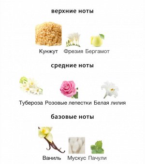 Женские духи Blumarine Rosa Blumarine 30 мл. Оригинал