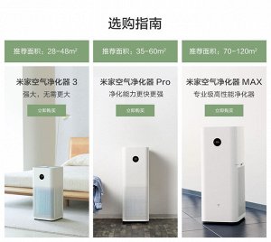 Очиститель воздуха Xiaomi Mi Air Purifier Pro