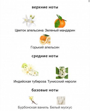 Женские духи My Way Floral Giorgio Armani 30 мл. Оригинал