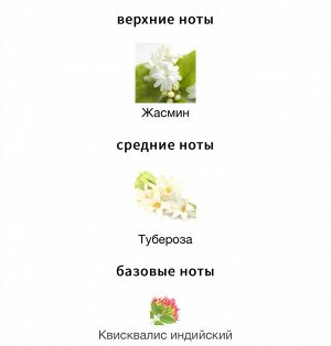 Женские духи Gucci Bloom 30 мл. Оригинал