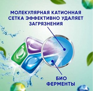 БиМакс капсулы Колор 12 шт (картон)