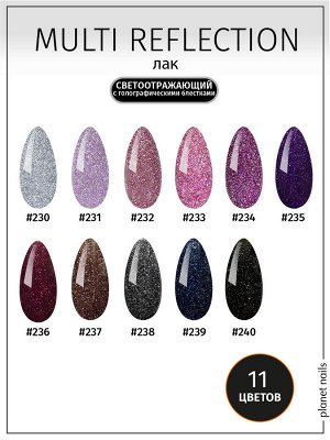 Лак для ногтей Planet Nails Multi Reflection (234) 12мл