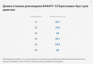 сиреневый полуботинки школьная Комбинирован.