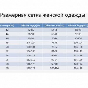 Размерная сетка