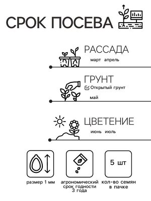Семена цветов Лобелия кустовая "Ривьера" Синие глаза, О, мультидраже 5 шт