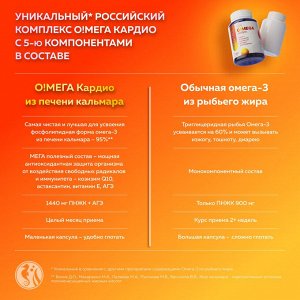 O!MEGA Кардио