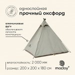 Спортивная закупка — фитнес, спорт, путешествие