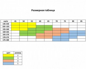 Леггинсы женские утепленные (с термоэффектом), цвет черный
