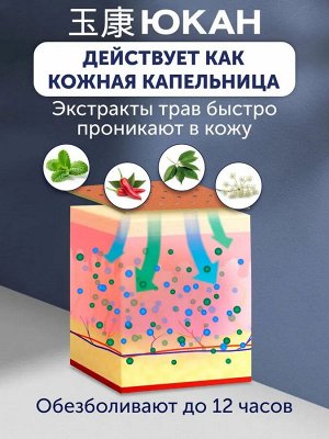 Пластырь противоревматический «Шаолинь» (тканевый), 2 шт. в уп.