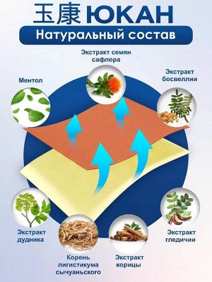 Пластырь противоотечный «Шень Нун» (тканевый), 2 шт. в уп.