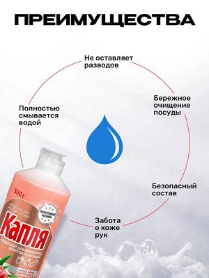 Жидкое моющее средство для посуды КАПЛЯ VOX,  450г Алоэ-вера и брусника. Чистота-эффект