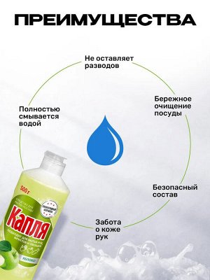 Капля Средство для мытья посуды Яблоко, 450мл