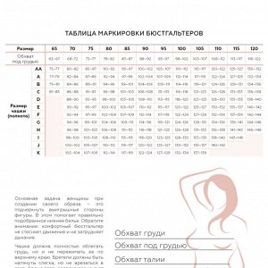 Размерная сетка